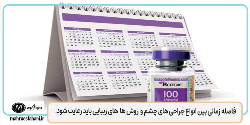 فاصله زمانی بوتاکس با دیگر اعمال جراحی زیبایی صورت با نظر پزشک