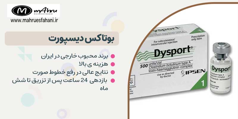 بوتاکس دیسپورت انگلیسی بهترین برند بوتاکس در ایران