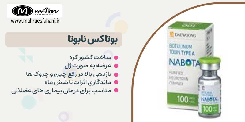بوتاکس بوتولاکس ساخت کشور کره