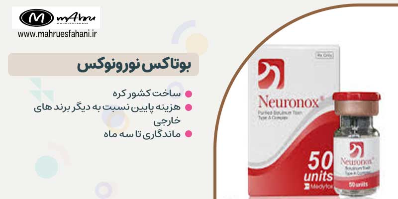 بوتاکس نورونوکس کره ای