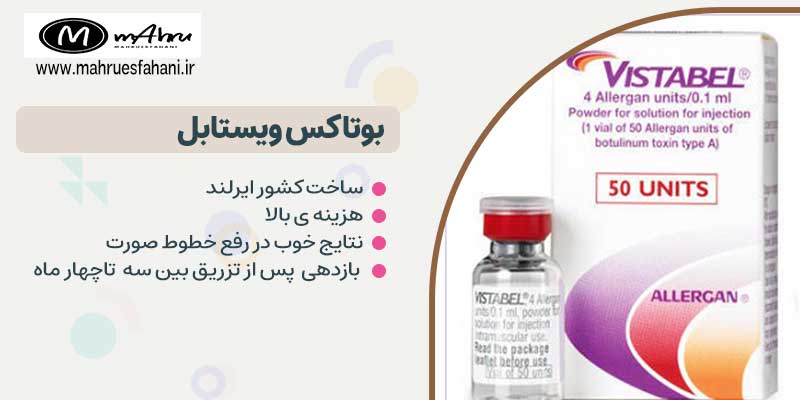 بوتاکس ویستابل ساخت ایرلند