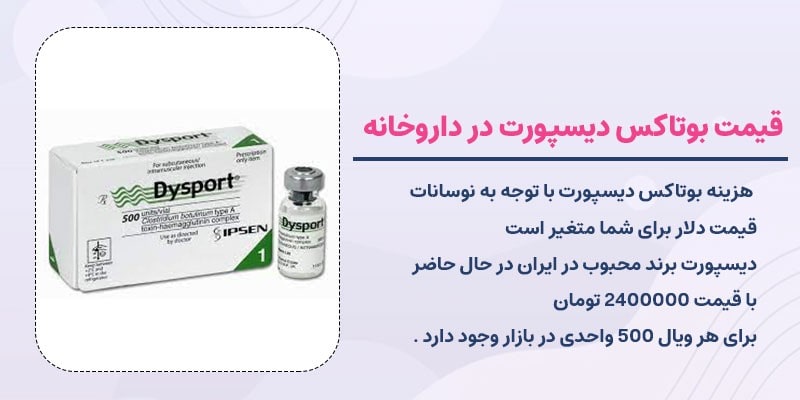 قیمت بوتاکس دیسپورت در داروخانه