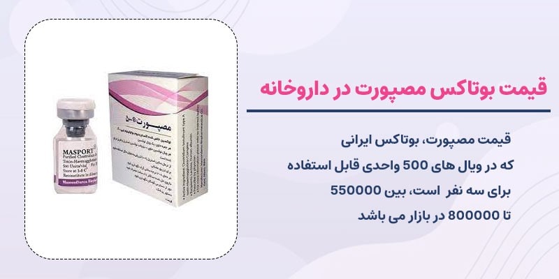 قیمت بوتاکس دیسپورت در داروخانه
