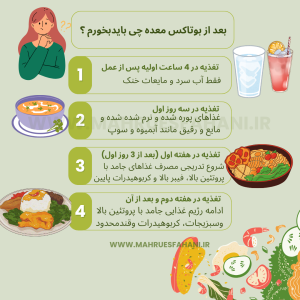 بعد از بوتاکس معده چکار کنیم و چی نخوریم؟