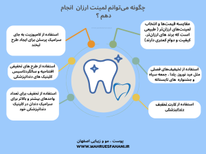 چگونه لمینت ارزان قیمت انجام دهم؟